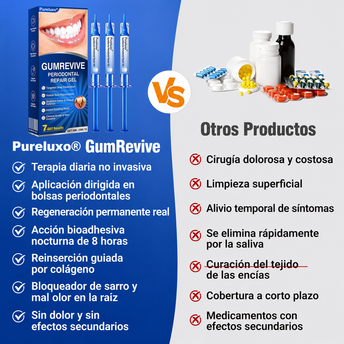 Pureluxo® 🦷Gel reparador periodontal GumRevive🔥