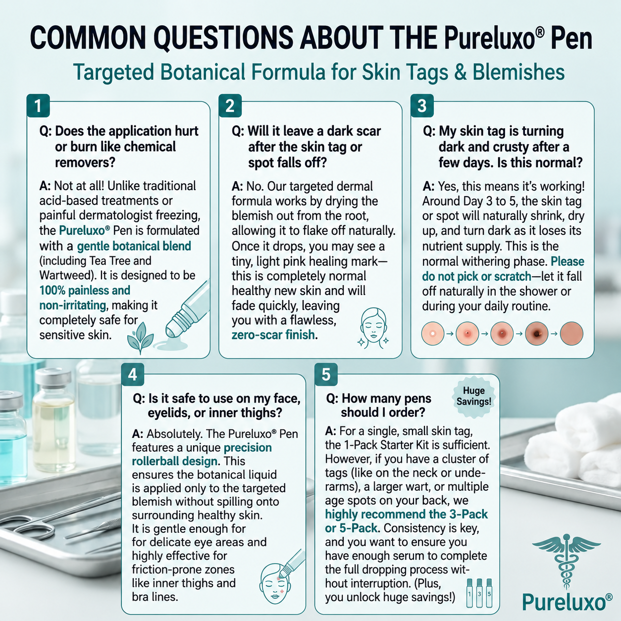 Pureluxo® Skin Tag Remover Roller🌟🏆